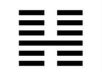 IChing Hexagram 15 explained