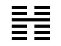 IChing Hexagram 16 explained