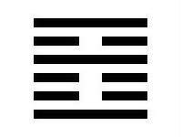 IChing Hexagram 21 explained