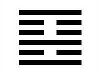 IChing Hexagram 22 explained