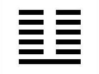 IChing Hexagram 24 explained