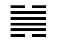 IChing Hexagram 28 explained