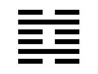 IChing Hexagram 29 explained