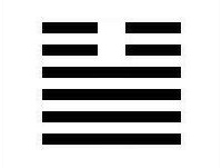 IChing Hexagram 34 explained