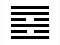 i ching hexagram 29 : career, love, health and advice37