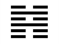 IChing Hexagram 39 explained