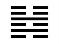 IChing Hexagram 40 explained