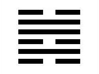 IChing Hexagram 47 explained