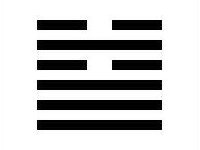 IChing Hexagram 5 explained