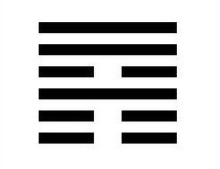 IChing Hexagram 53 explained