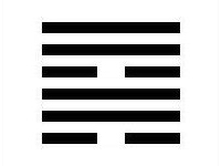 IChing Hexagram 57 explained