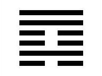 IChing Hexagram 59 explained