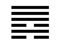 IChing Hexagram 6 explained