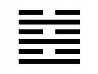 IChing Hexagram 63 explained