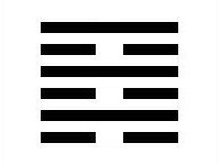 IChing Hexagram 64 explained