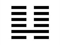 IChing Hexagram 7 explained