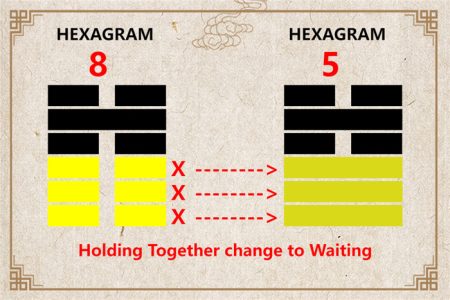 I Ching hexagram 8 to 5 meaning and explained