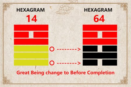 I Ching hexagram 14 to 64 meaning and explained