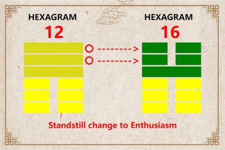 I Ching hexagram 12 to 16 meaning and explained