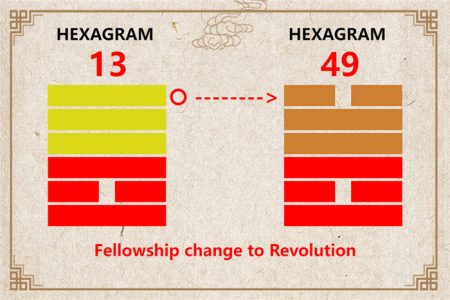 I Ching hexagram 13 to 49 meaning and explained