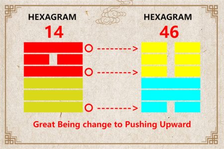 I Ching hexagram 14 to 46 meaning and explained