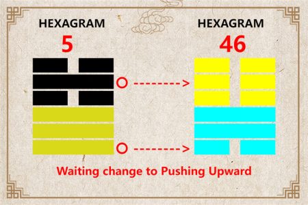 I Ching hexagram 5 to 46 meaning and explained