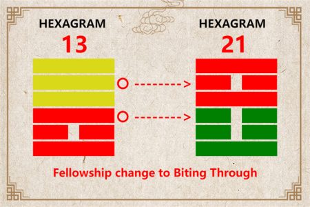 I Ching hexagram 13 to 21 meaning and explained