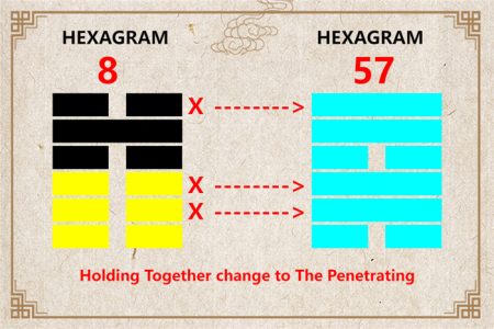 I Ching hexagram 8 to 57 meaning and explained