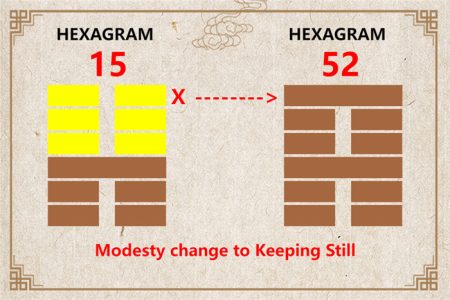 I Ching hexagram 15 to 52 meaning and explained