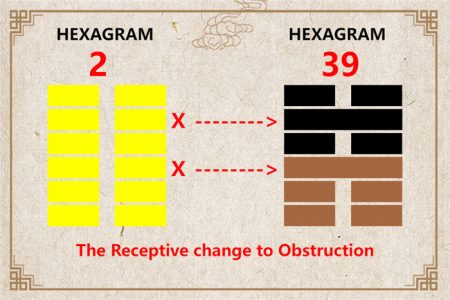 I Ching hexagram 2 to 39 meaning and explained