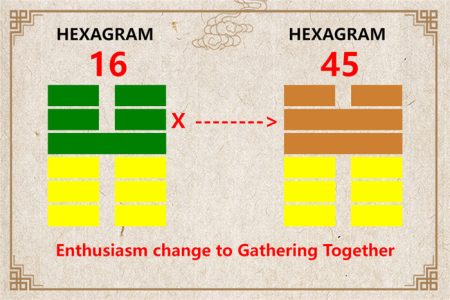 I Ching hexagram 16 to 45 meaning and explained