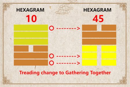 I Ching hexagram 10 to 45 meaning and explained