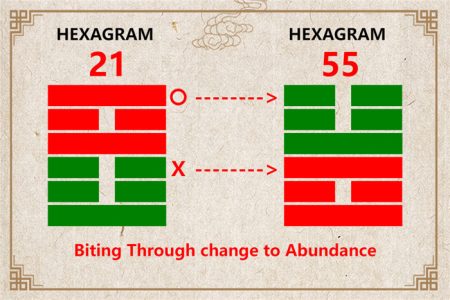 I Ching hexagram 21 to 55 meaning and explained