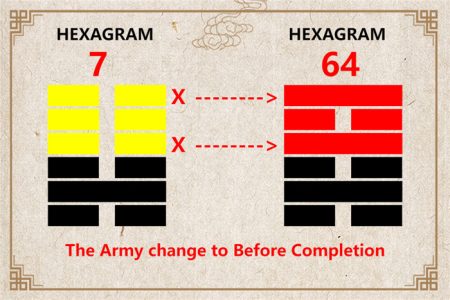 I Ching hexagram 7 to 64 meaning and explained