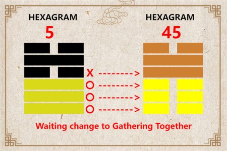 I Ching hexagram 5 to 45 meaning and explained