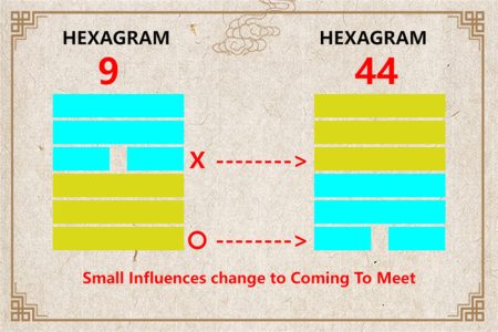 I Ching hexagram 9 to 44 meaning and explained