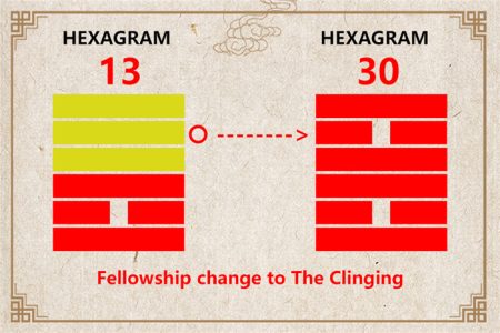 I Ching hexagram 13 to 30 meaning and explained