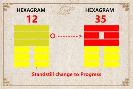 I Ching hexagram 12 to 35 meaning and explained