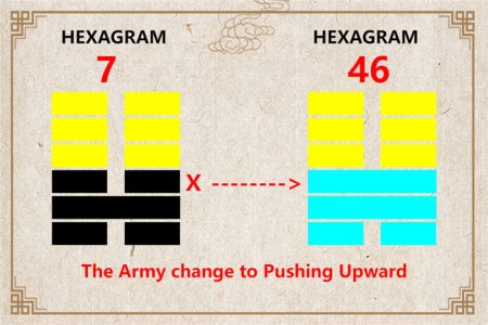 I Ching hexagram 7 to 46 meaning and explained