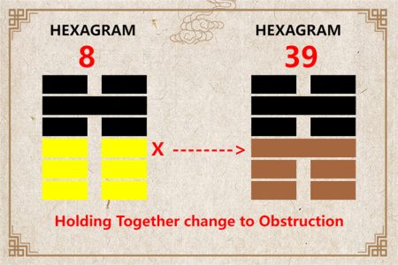 I Ching hexagram 8 to 39 meaning and explained