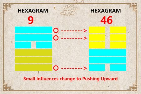 I Ching hexagram 9 to 46 meaning and explained