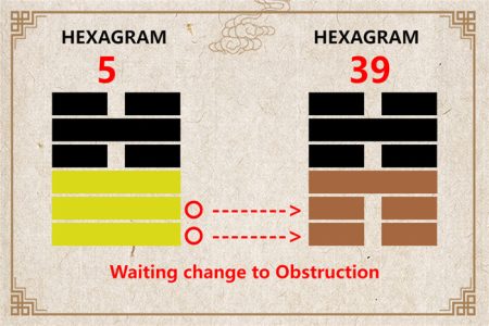 I Ching hexagram 5 to 39 meaning and explained