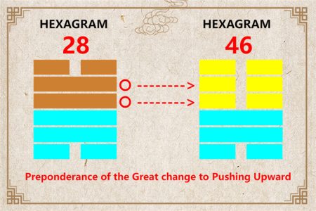 I Ching hexagram 28 to 46 meaning and explained