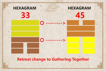 I Ching hexagram 33 to 45 meaning and explained